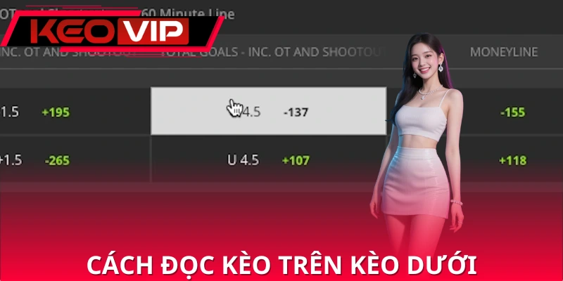 Cách đọc kèo trên kèo dưới là gì sao cho chuẩn nhất